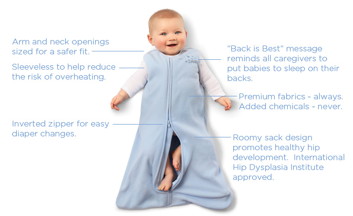 "SIDS Prevention" "Wearable Blankets" "Baby Sleepsacks" "HALO SleepSack"