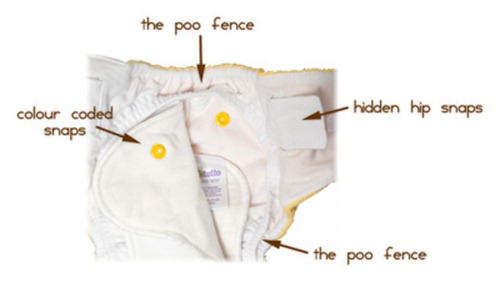"itti bitti review" "itti bitti cloth diapers" "Cloth diaper review" "itti bitti tutto" "One Sized Cloth Diaper"