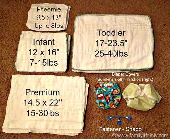 "Cloth Diaper" "Cloth Diapering a Newborn" "Using Cloth on Your Newborn" "Prefolds and Covers" "All in One Newborn Diapers" "Pocket Newborn Diapers" "Thirsties" "Bumkins" 