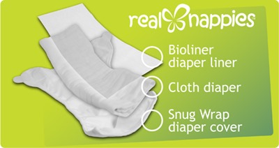 Real Nappies Cloth Diaper System