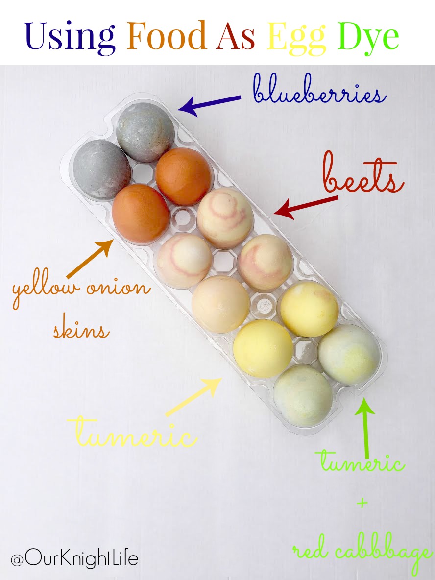 How to use food to make natural Easter egg dye